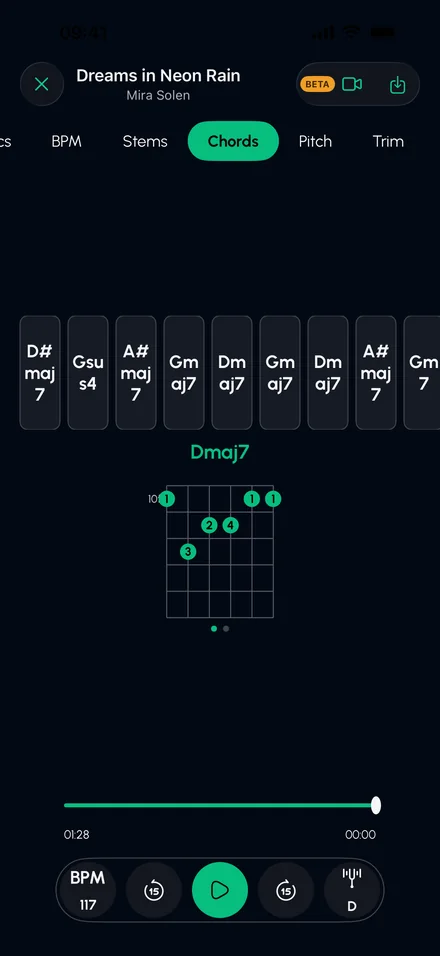 Chord progression with a guitar chord diagram